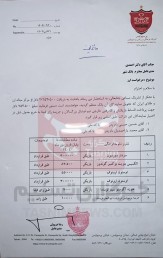 پرداخت میلیاردی پرسپولیس به خارجی‌ها با نامه درویش به بانک شهر +سند