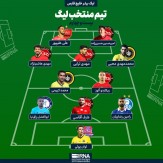 تیم منتخب لیگ بیست‌وچهارم فوتبال در قرق ستاره‌های تراکتور
