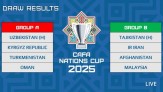 قلعه نویی حریفان ایران را شناخت