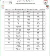 ۵ بازیکن سرخابی هفته‌های ابتدایی لیگ را از دست دادند/ ساپینتو بیشتر از هاشمیان ضرر کرد +عکس