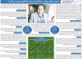 خبرورزشی‌گردی| اعتراف تلخ ستاره استقلال: نه پول دارم، نه خانه و نه خانواده/ پروین گفت فوتبالت تمام شده/ به پرسپولیس گل زدم، سه نفر سکته کردند!