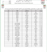 دعوت از ۲۶ بازیکن را به اردوی تیم امید/ روانخواه شاگردانش را به خط کرد